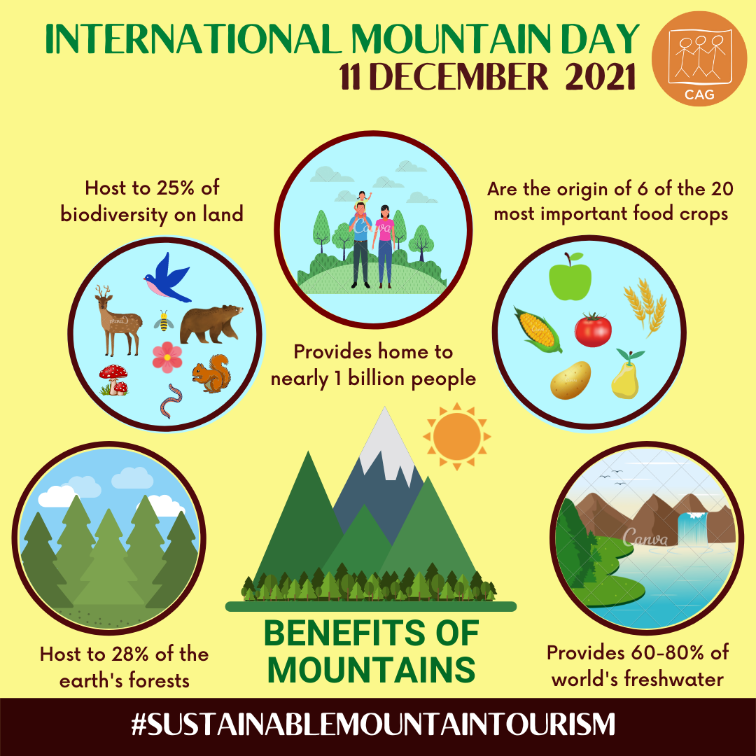 international-mountains-day-2021-cag